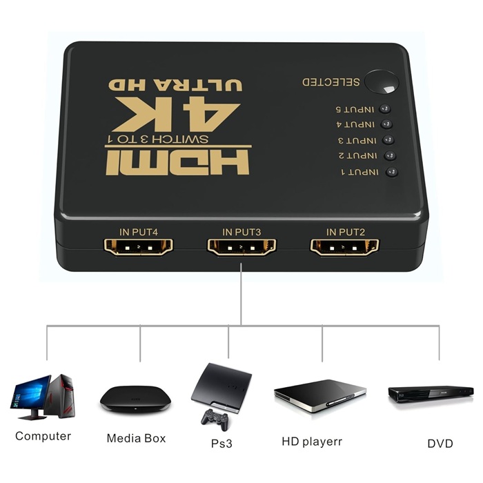 VELVU 5 x 1 HDMI Switcher 4K with Remote ST-HDSW-5P-4K