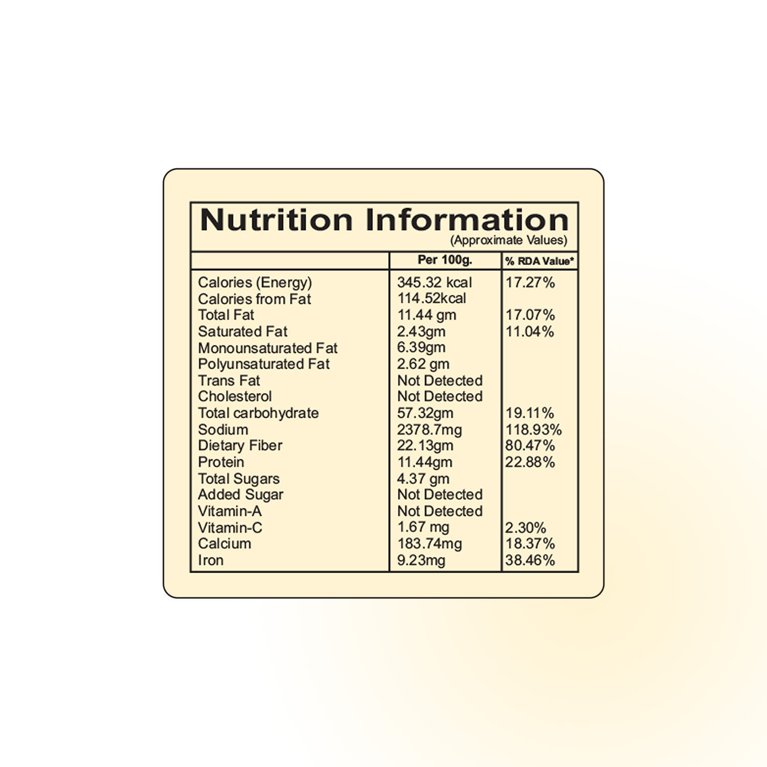 Taparia Sabji Masala