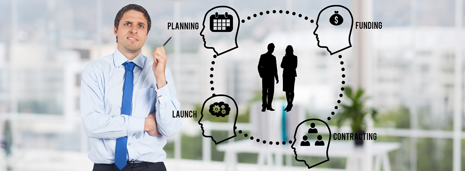 Management Training and Courses for First Time Managers