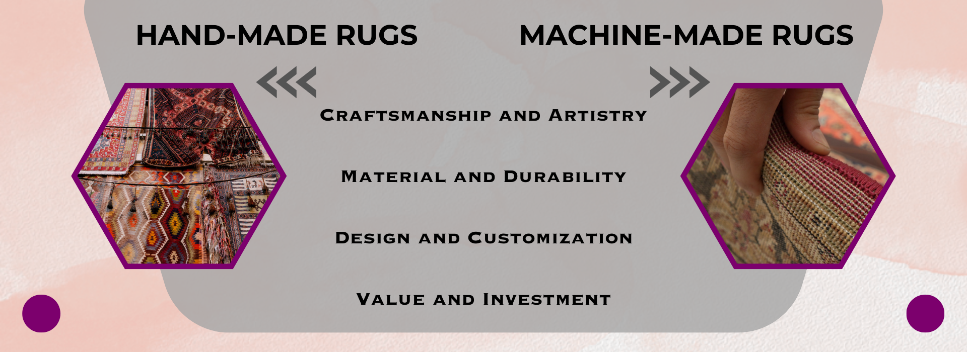 Handmade Rugs vs. Machine made Rugs: Understanding the Differences