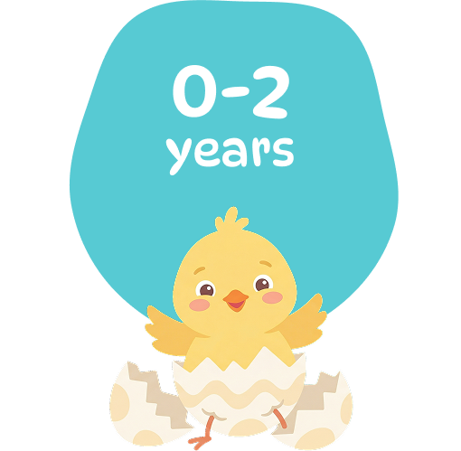 Category Alt 0 - 2 yrs Collection