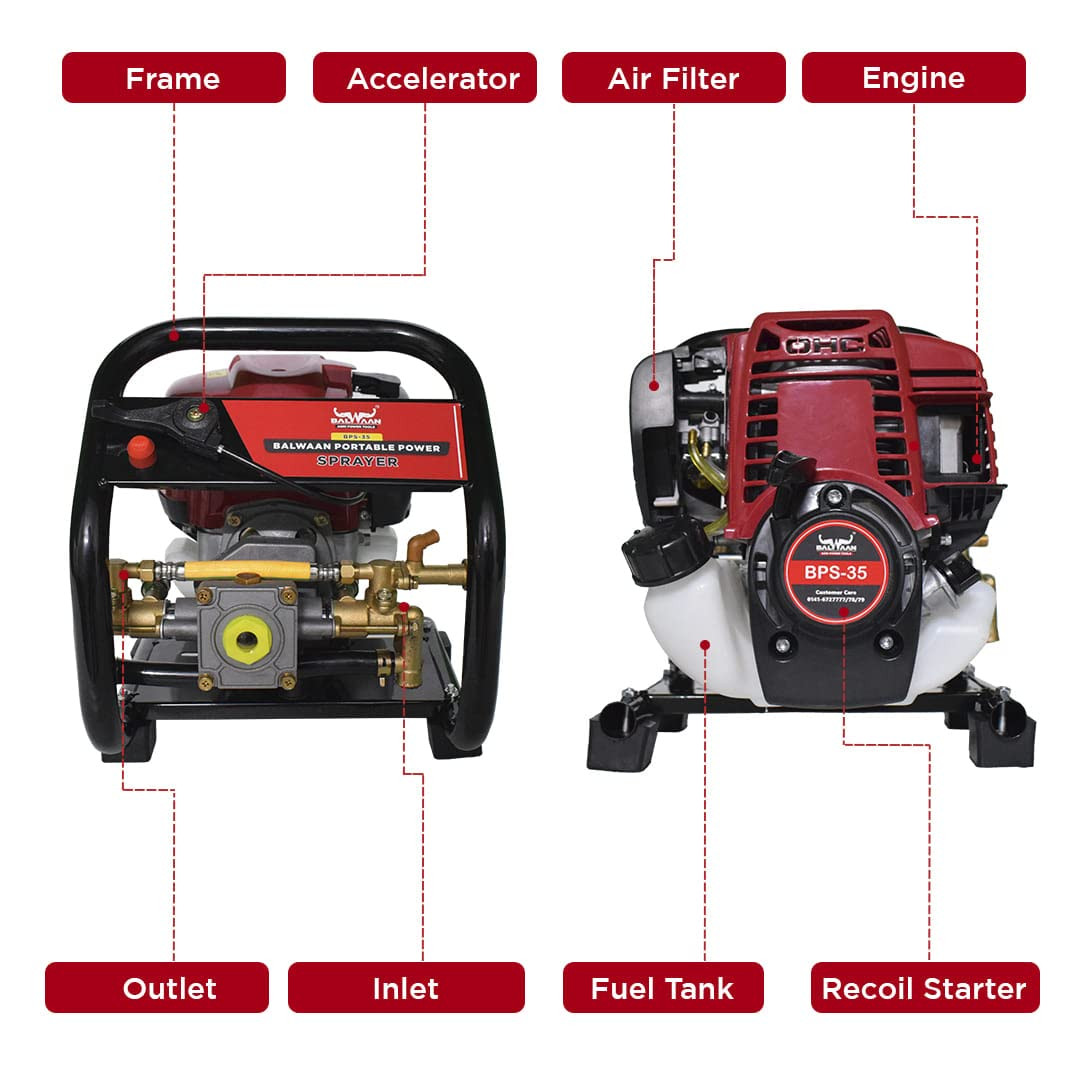 PowerGrow BPS-35 Garden Sprayer – High-Performance Portable 4-Stroke Pump