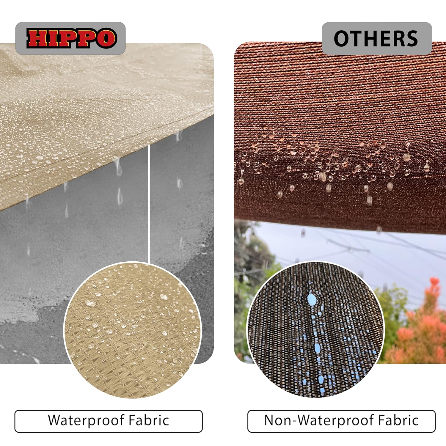 SunGuard 9x5 FT Waterproof Shade Sail – 90% UV Block for Outdoor Patio, Garden, Car Parking & Balcony