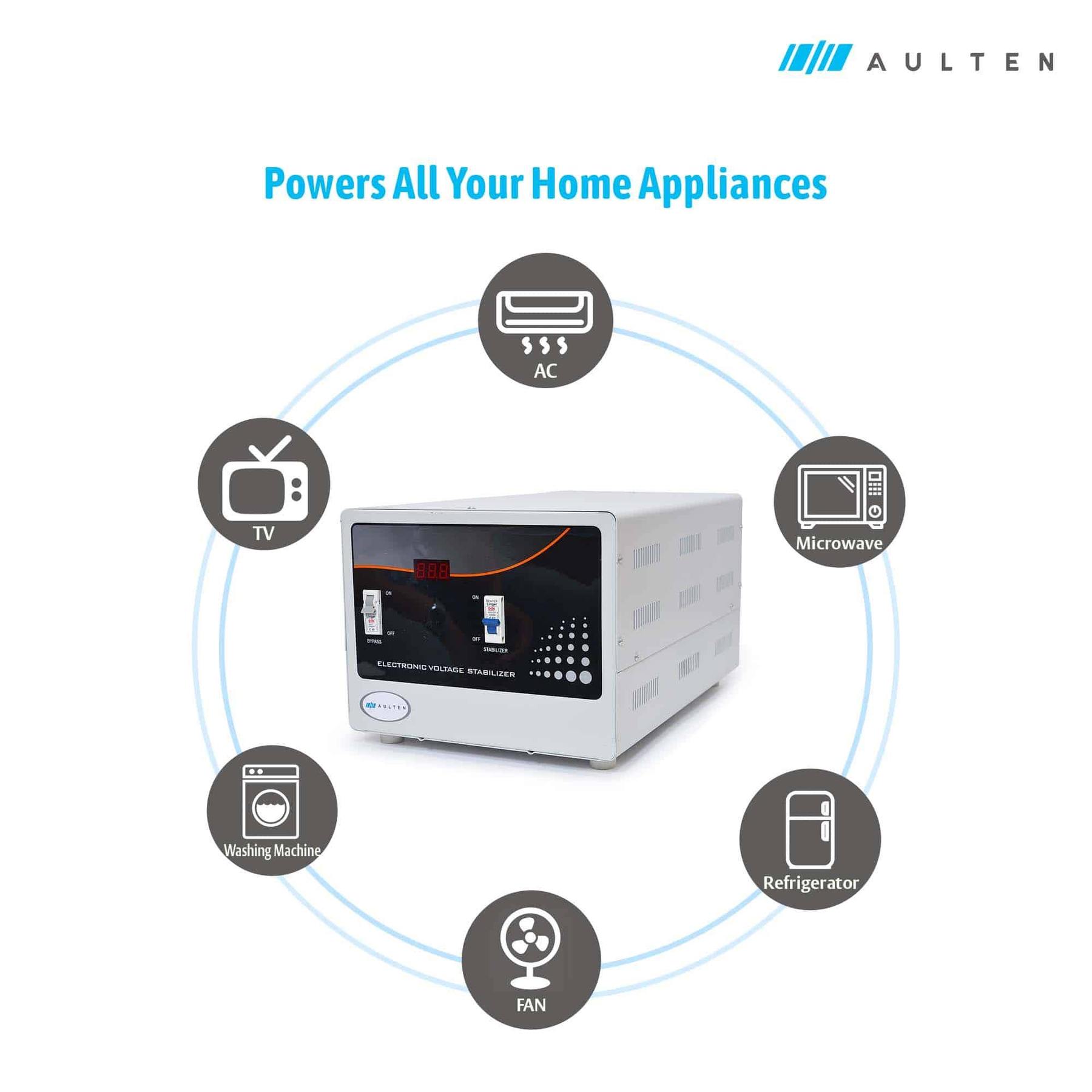 10 KVA 90V - 300V Heavy Duty Voltage Stabilizer For Mainline