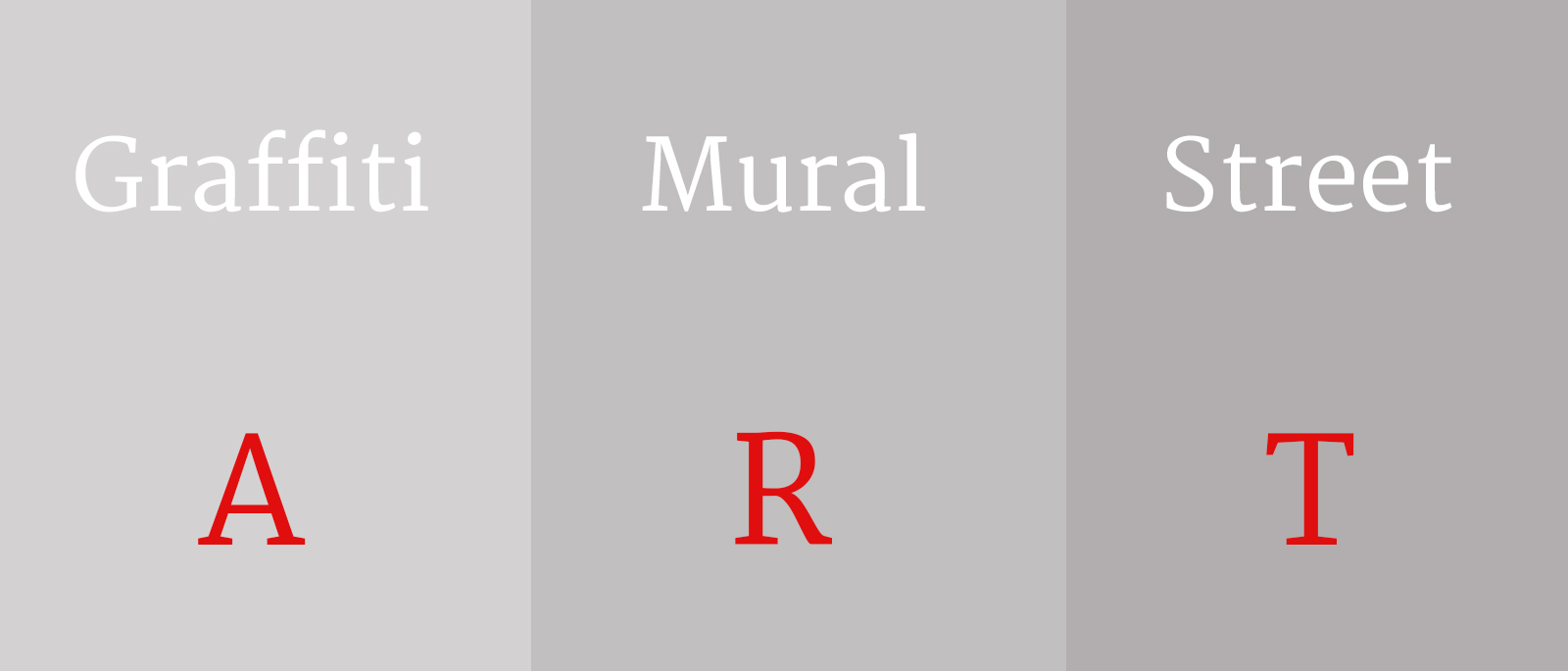 How different are Graffiti, Mural and Street Art?